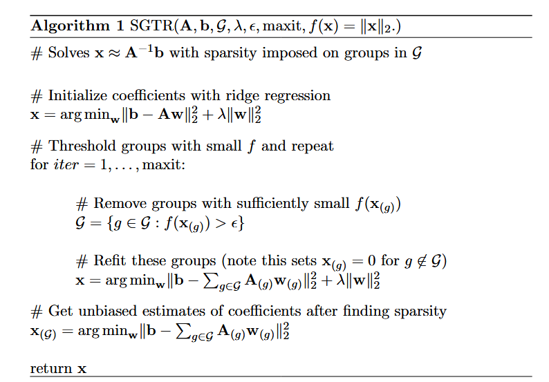 SGTR